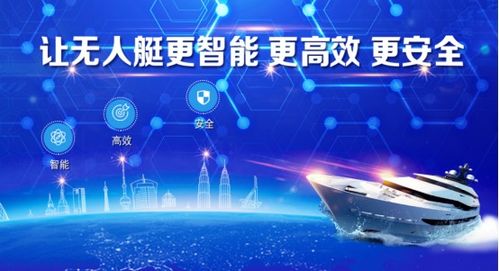 武漢萬戶網(wǎng)絡(luò)攜靈舸動力打造科技無人艇領(lǐng)軍品牌