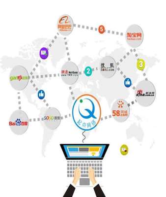 許昌網(wǎng)站開(kāi)發(fā) 許昌市網(wǎng)絡(luò)