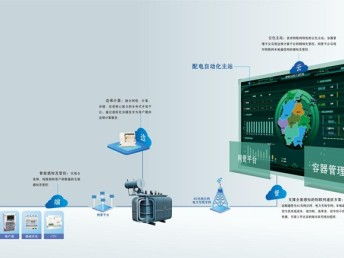 華云科技引領(lǐng)能源變革 泛在電力物聯(lián)網(wǎng)暨產(chǎn)品體系發(fā)布會(huì)在蓉舉行，賦能成都智慧網(wǎng)絡(luò)基建