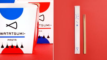 博物館、設(shè)計節(jié)與食品公司 圖文設(shè)計制作的多維應用