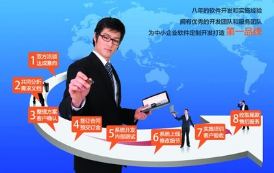東莞金博軟件公司 深耕行業(yè)管理軟件開發(fā)與圖文設(shè)計制作